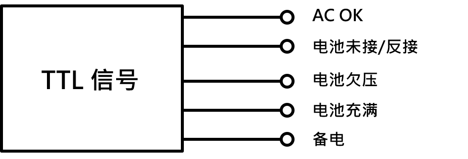 20230831_114716TTL 信號_1 (cn).png