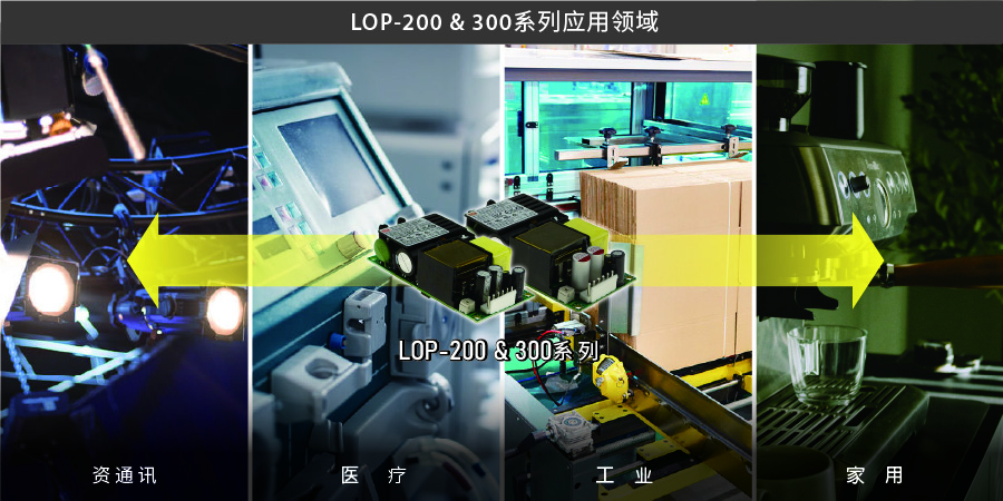 20231128_103421application_LOP200_cn.jpg