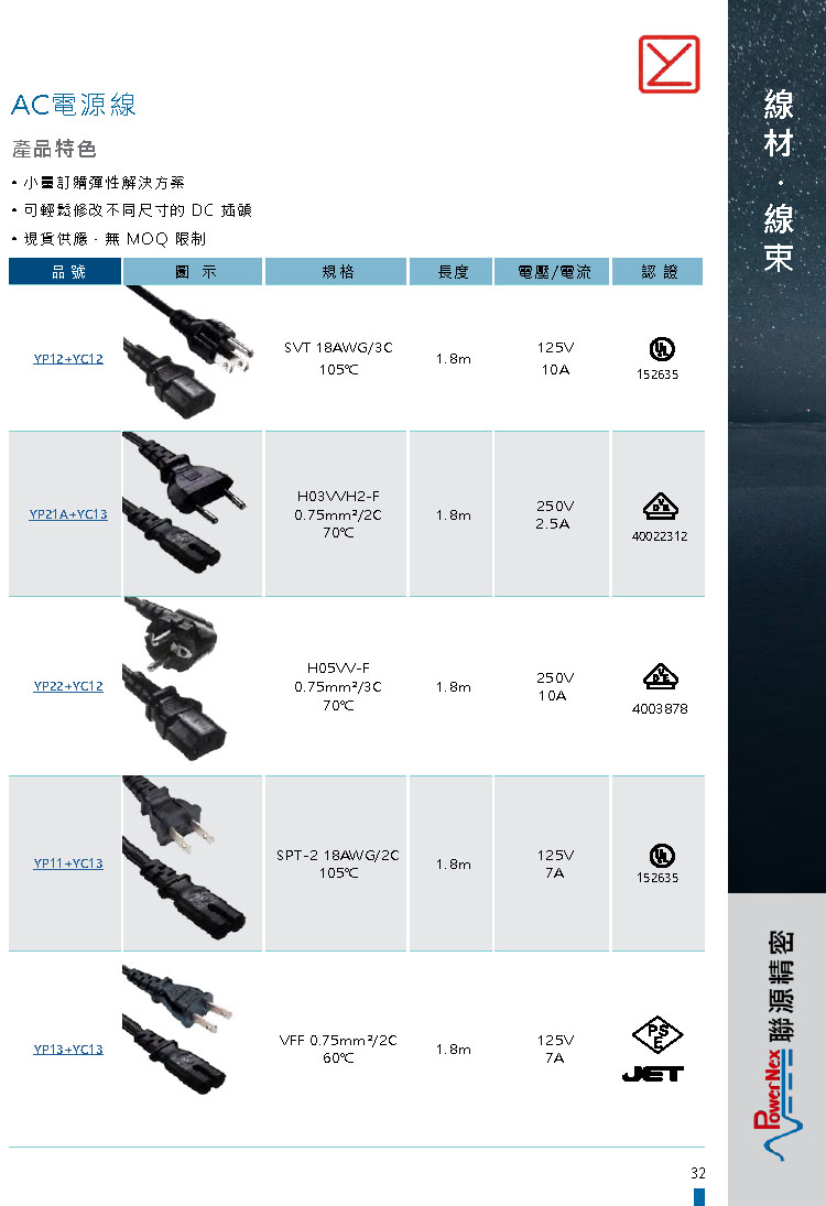 AC Plug 快選表-2.jpg