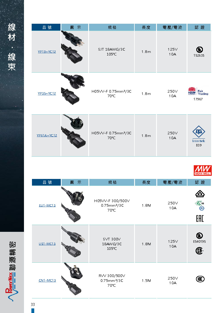 AC Plug 快選表-3.jpg