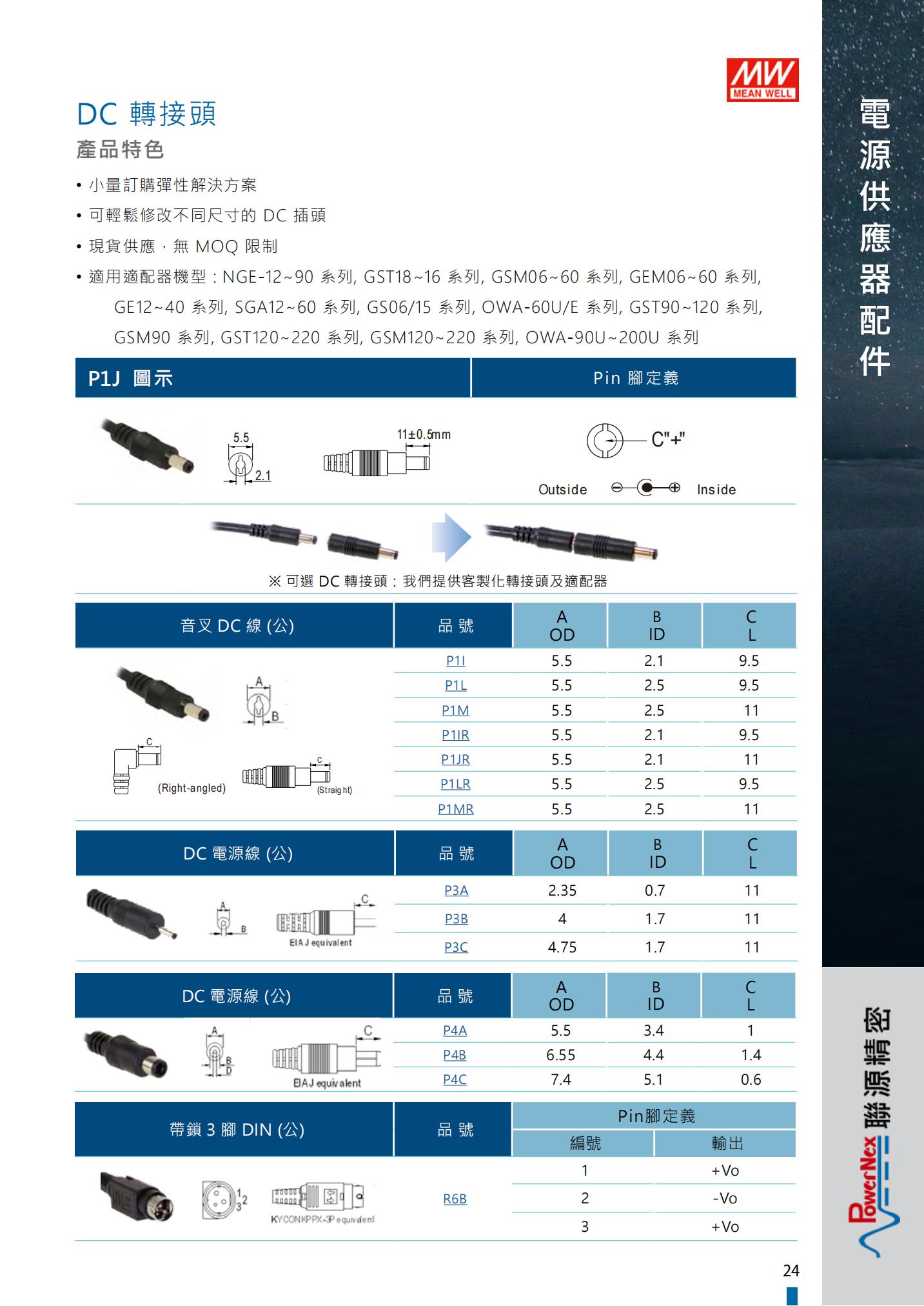 DC 轉接頭快選表_01.jpg