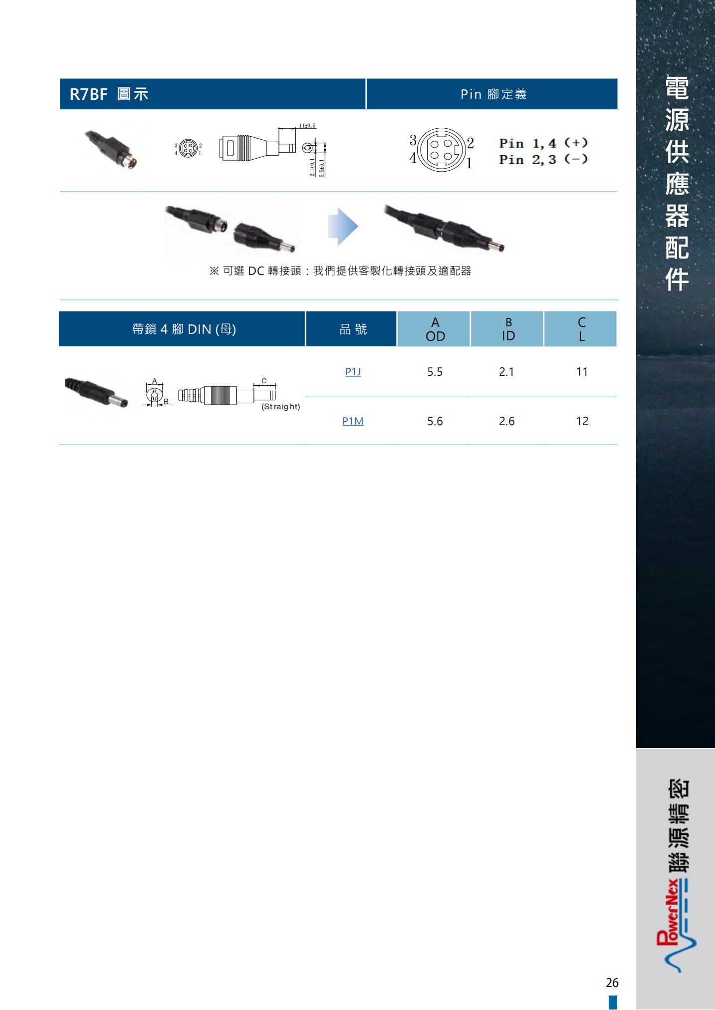 DC 轉接頭快選表_03.jpg