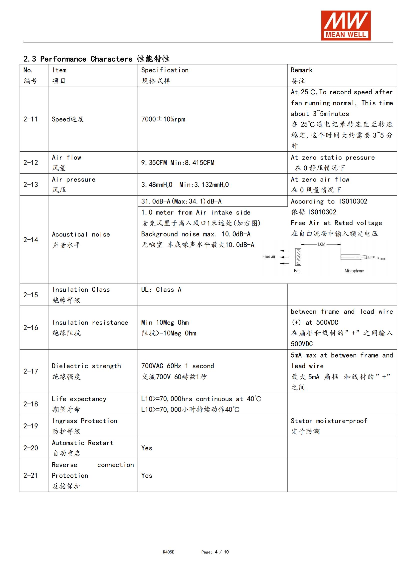 CHA4012BH-10B_03.jpg