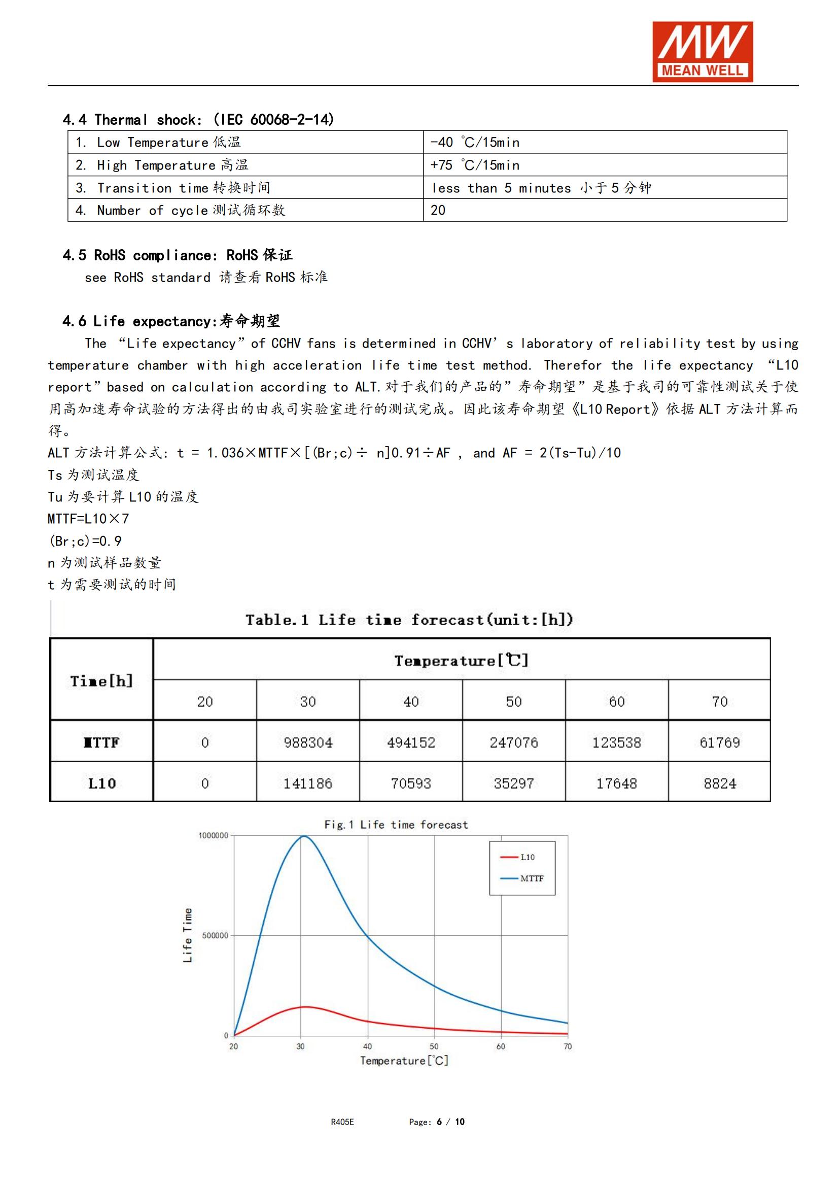 CHA4012BH-10B_05.jpg
