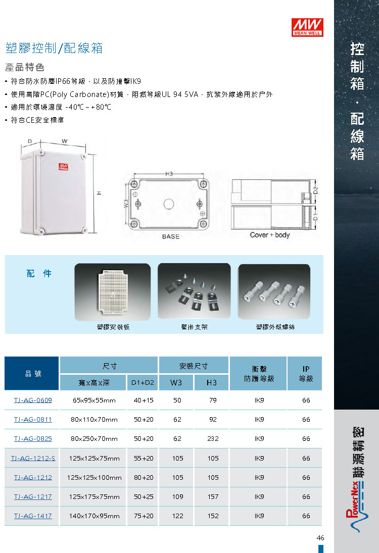 塑膠控制箱與配線箱-2.jpg