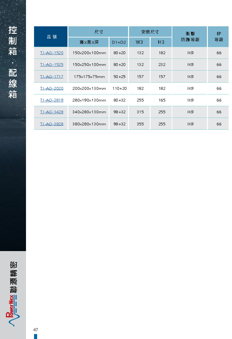 塑膠控制箱與配線箱-3.jpg