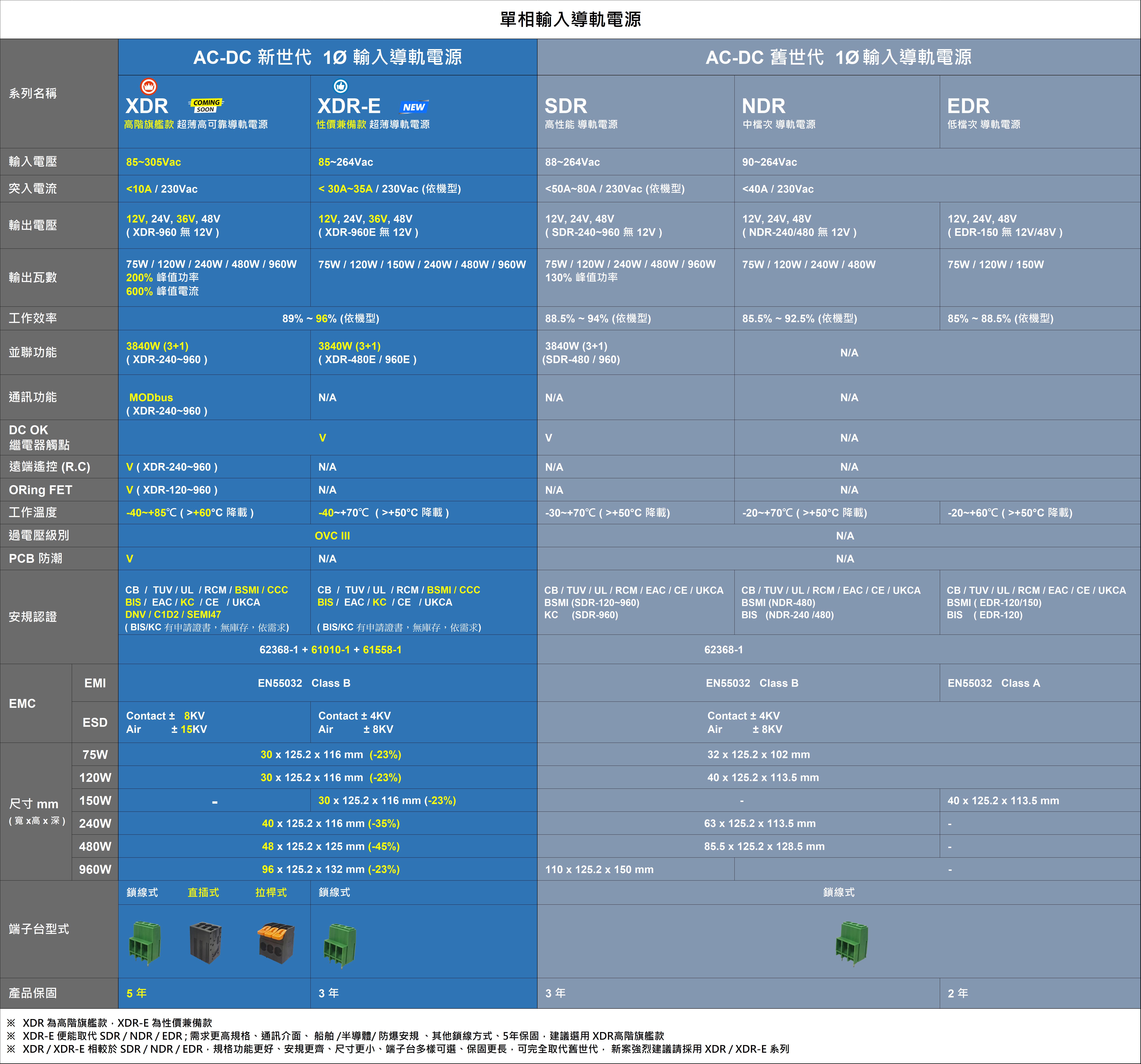 20250402_115718Table_tw.jpg
