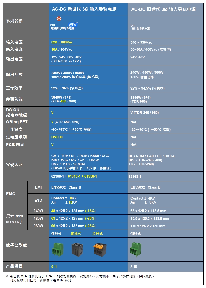 20250623_051513comparison_cn.jpg