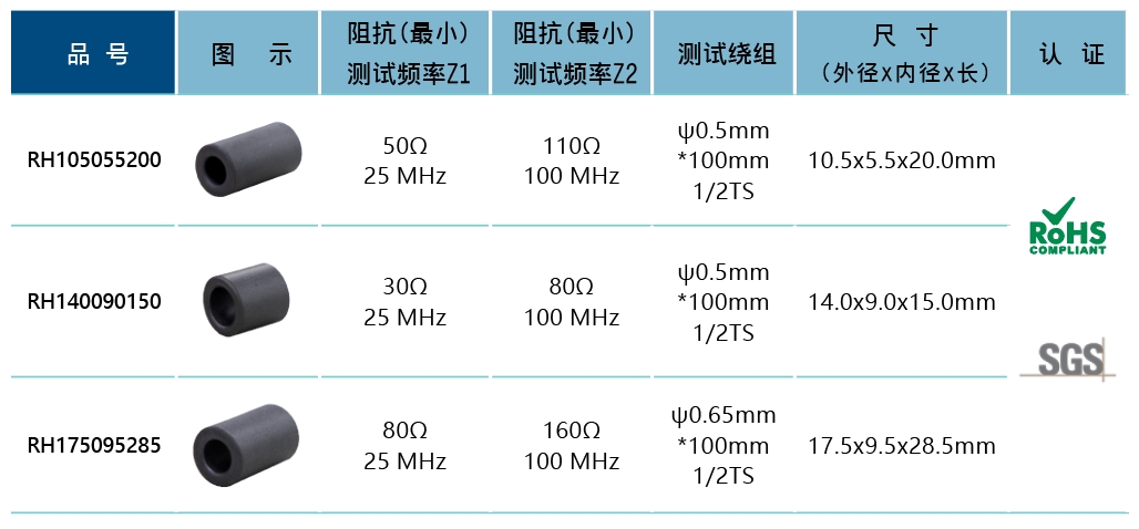20250703_024043table_cn.jpg