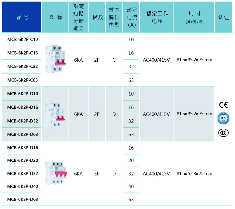 20250808_115544table_cn.jpg