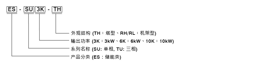 20250814_013641order_UPS_cn.jpg