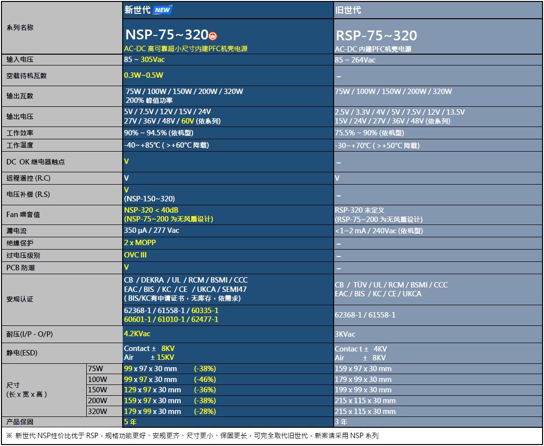 20251001_042311Table_cn.JPG