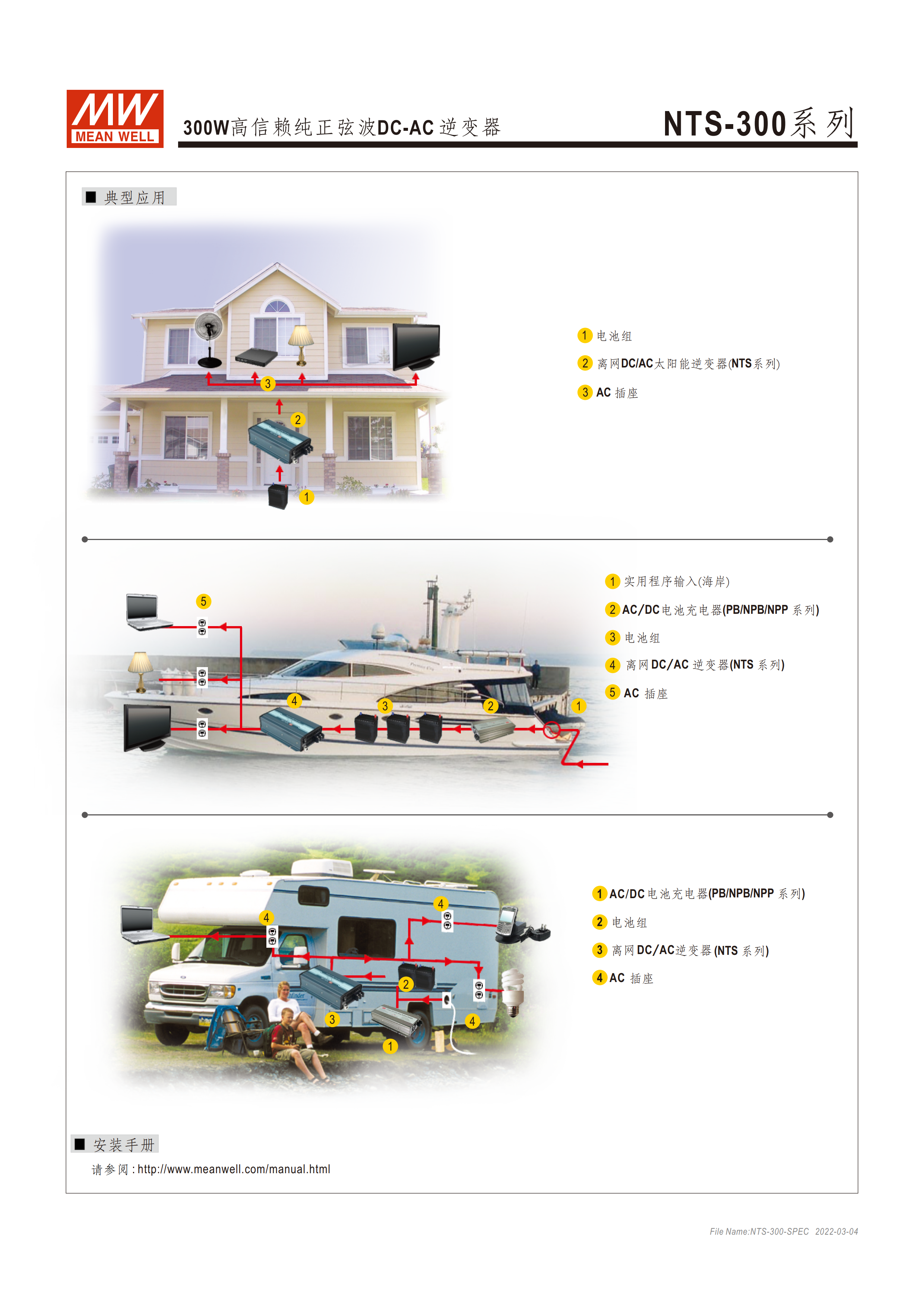 NTS-300-spec-cn (8).png