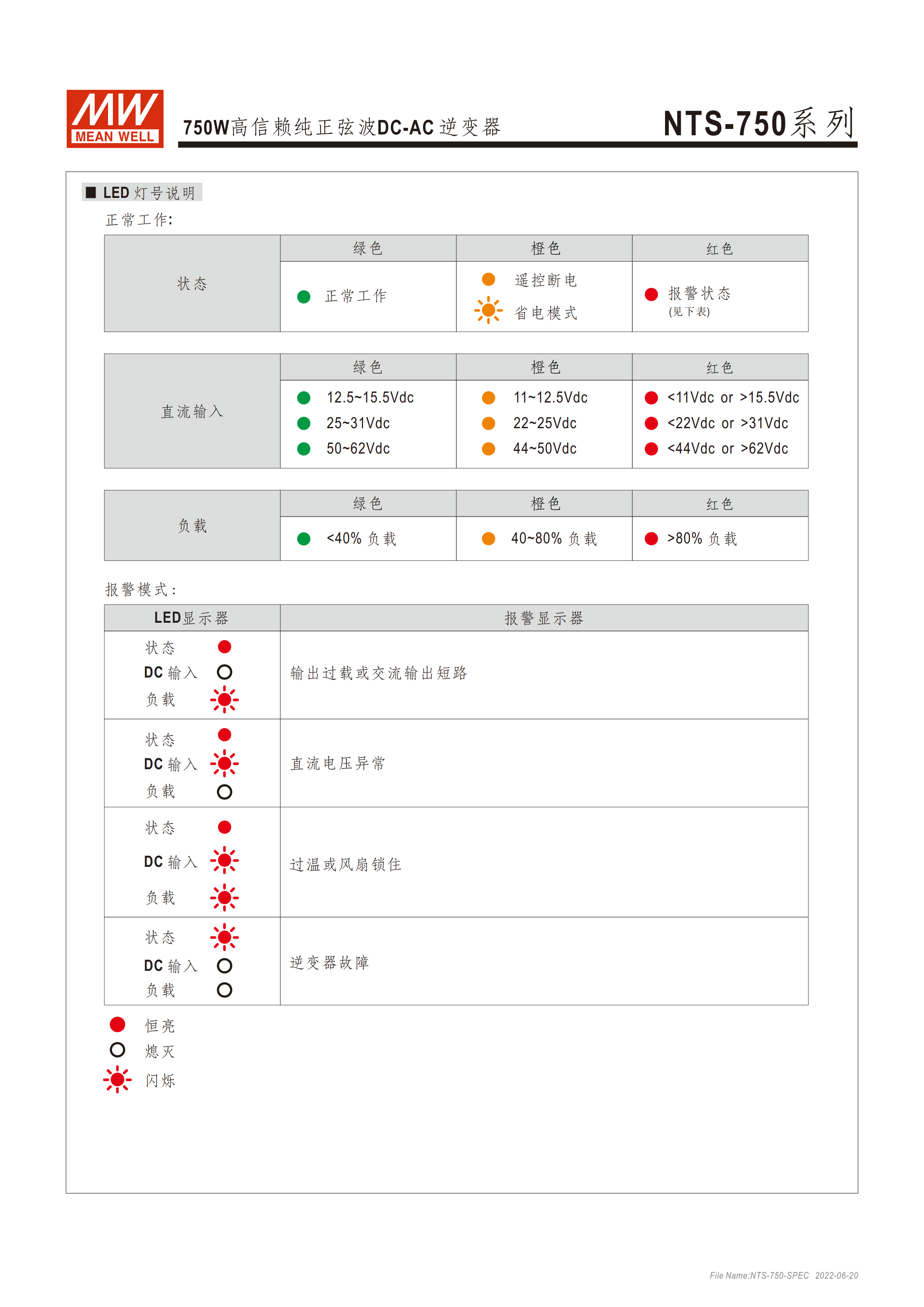 NTS-750-spec-cn (5).png