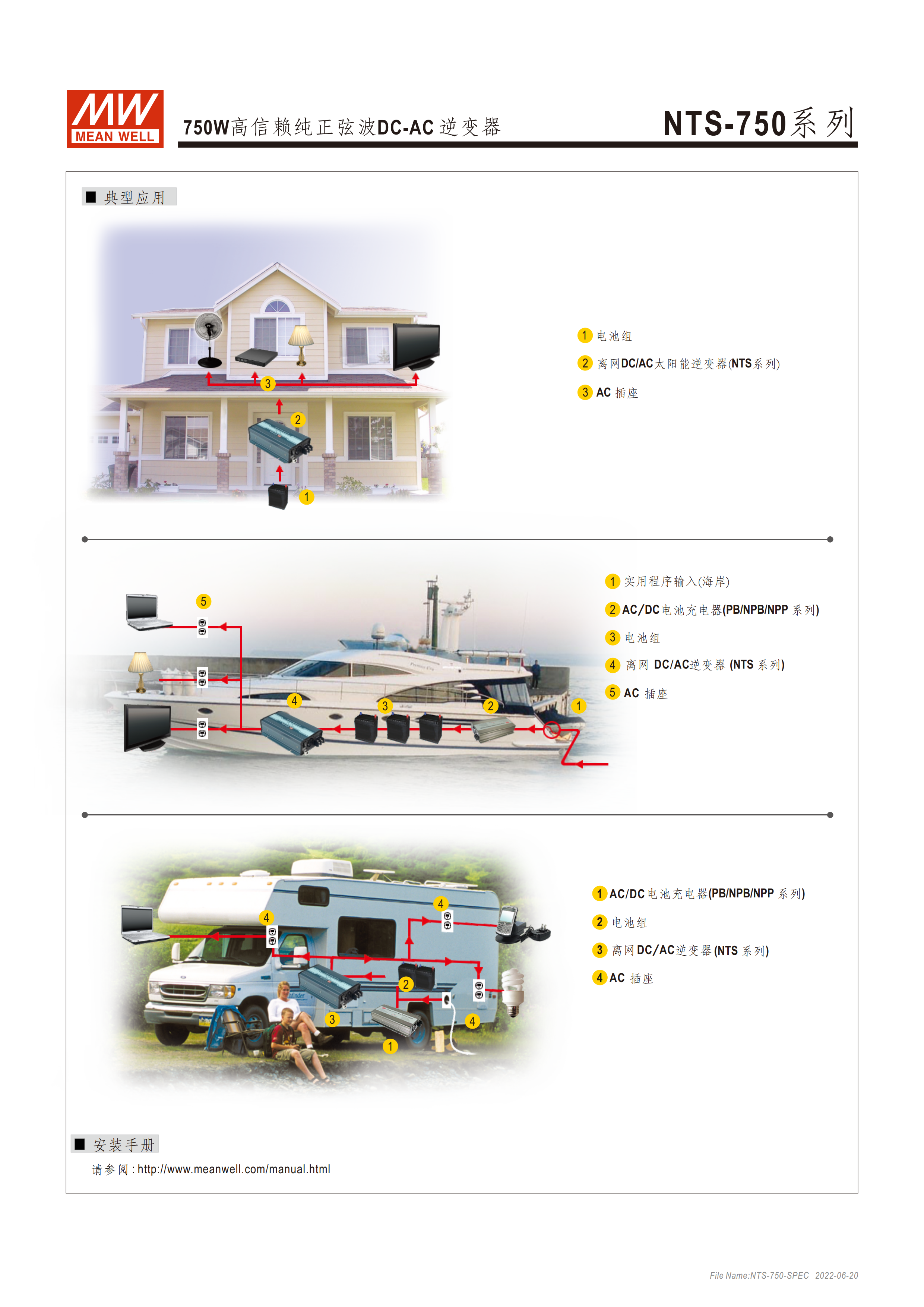 NTS-750-spec-cn (8).png