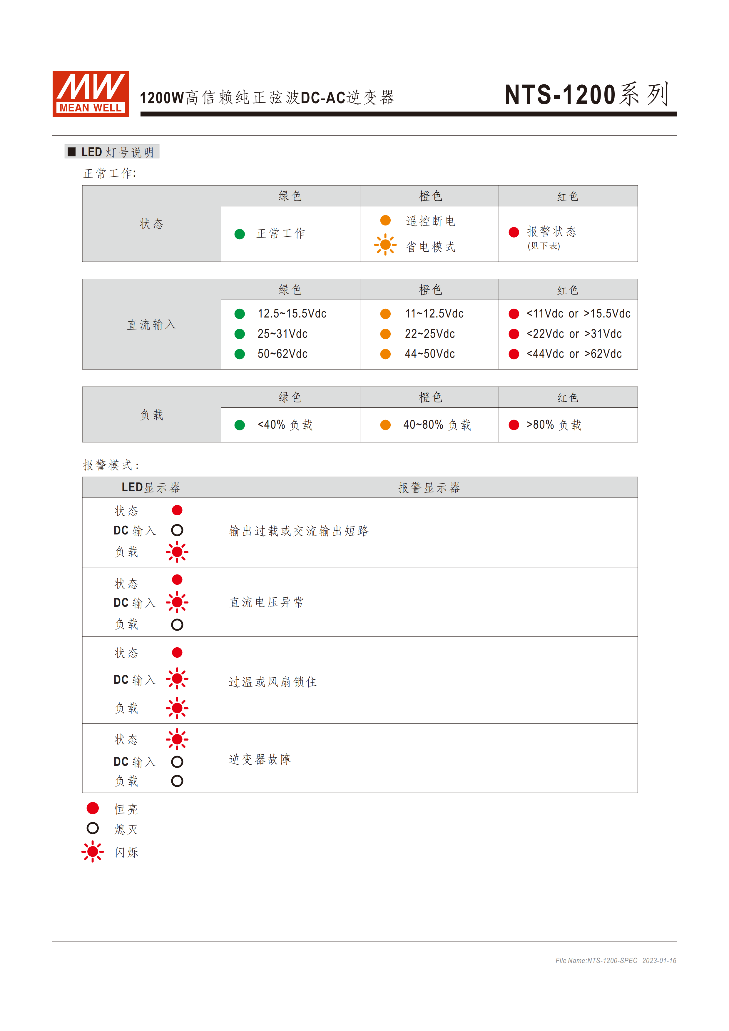 NTS-1200-spec-cn (5).png