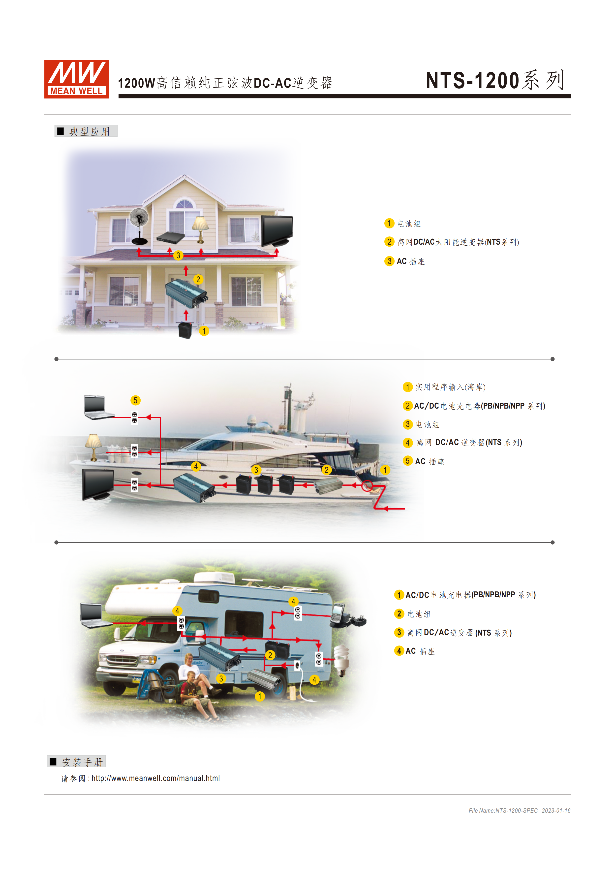 NTS-1200-spec-cn (8).png