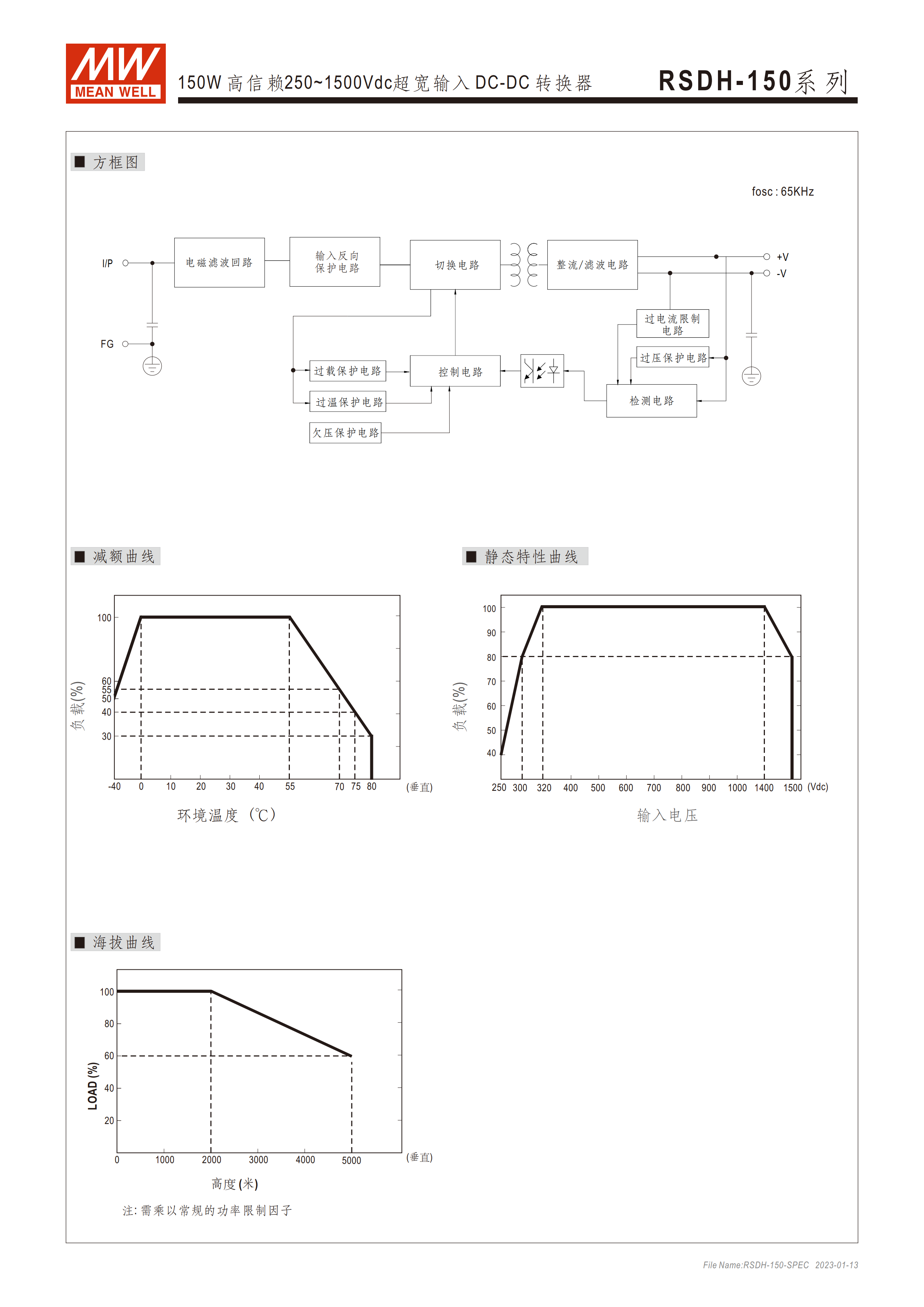 RSDH-150-spec-cn (3).png