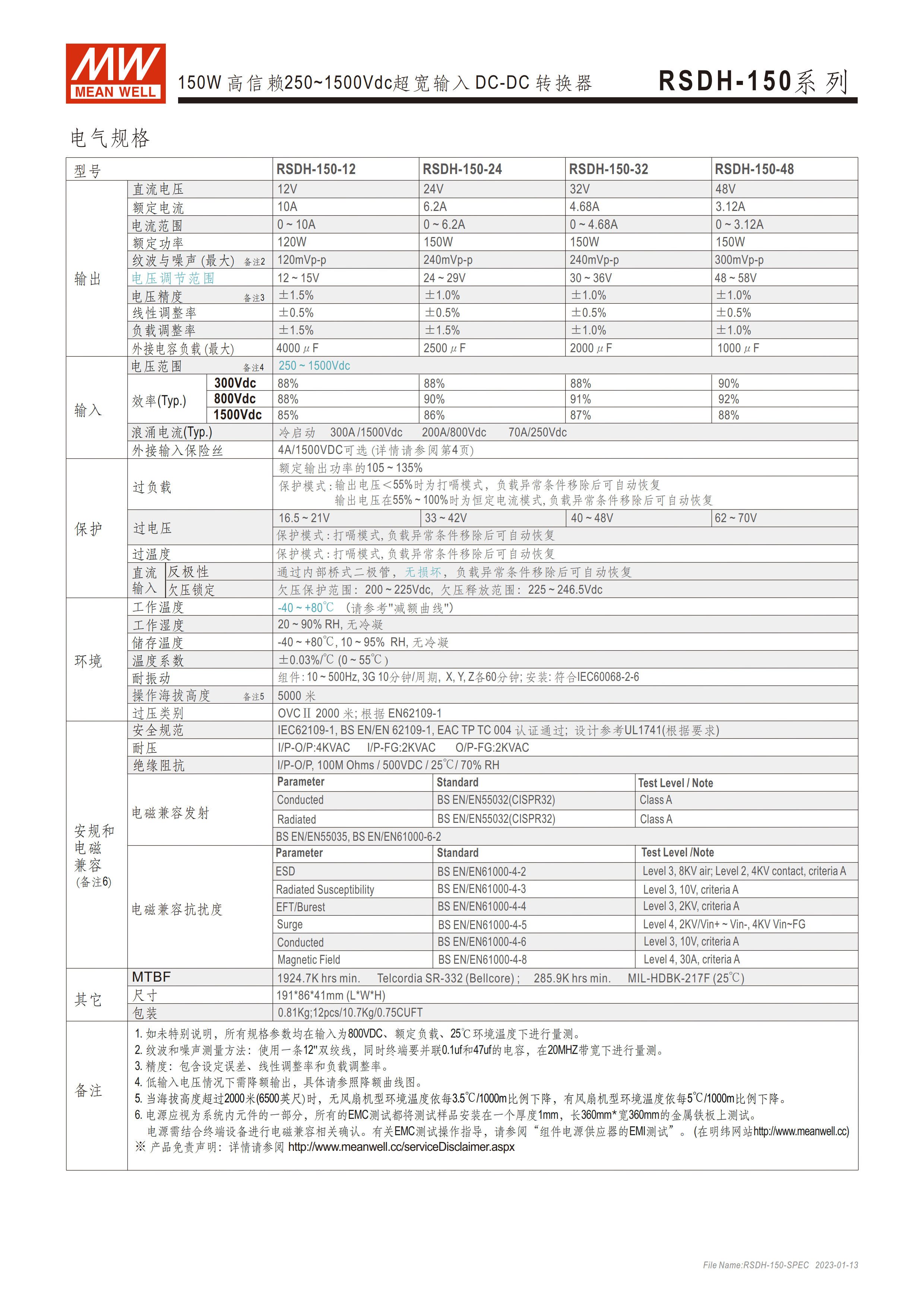 RSDH-150-spec-cn (2).png
