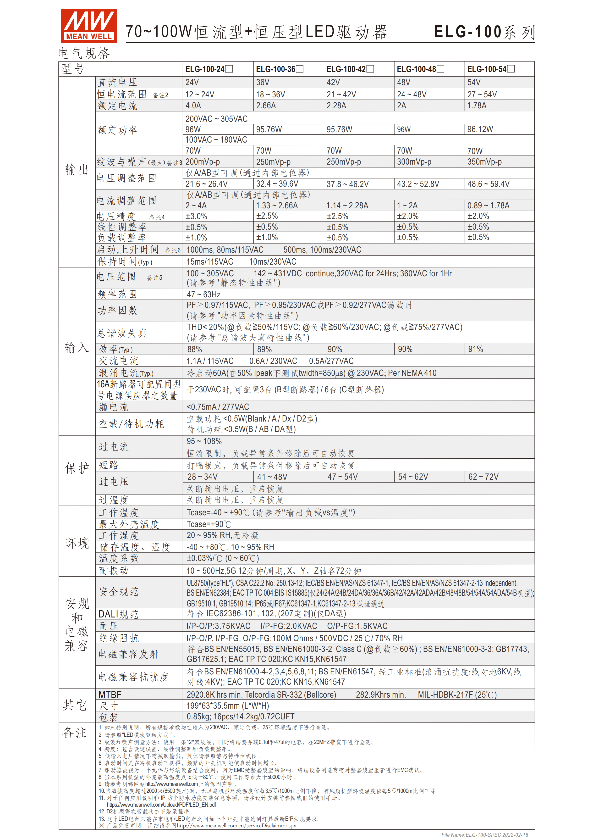 ELG-100-SPEC-CN (2).png