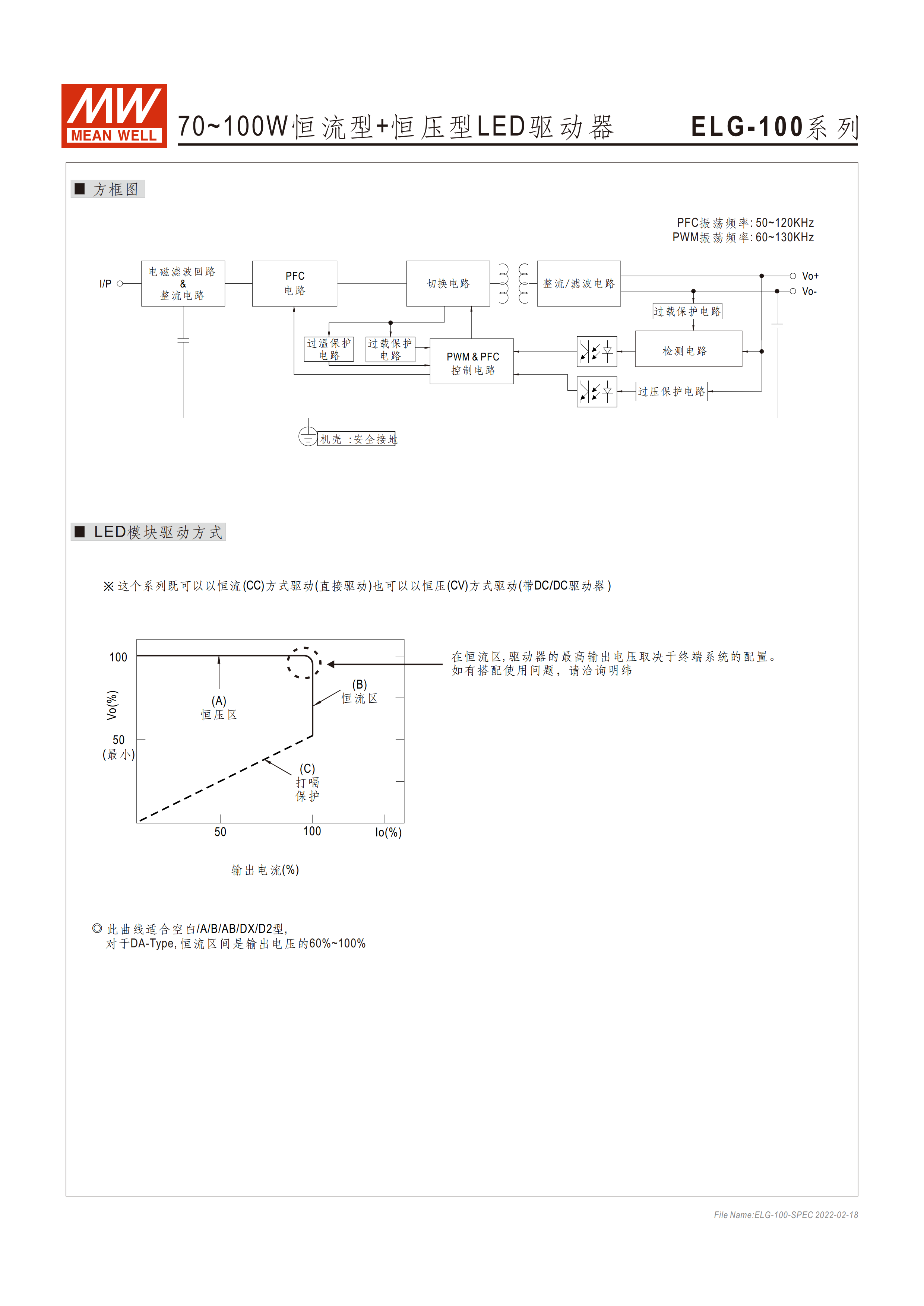 ELG-100-SPEC-CN (3).png