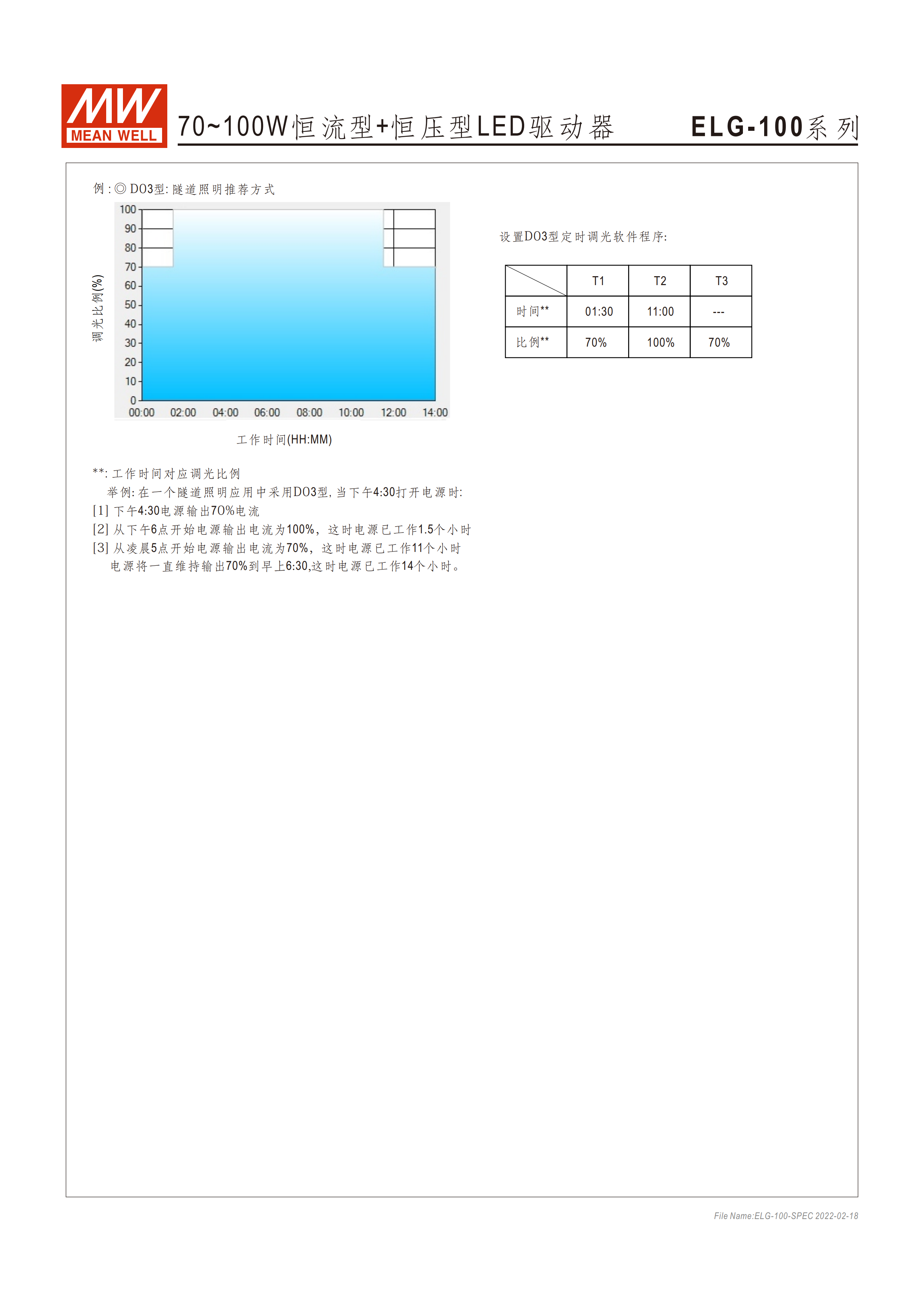 ELG-100-SPEC-CN (6).png