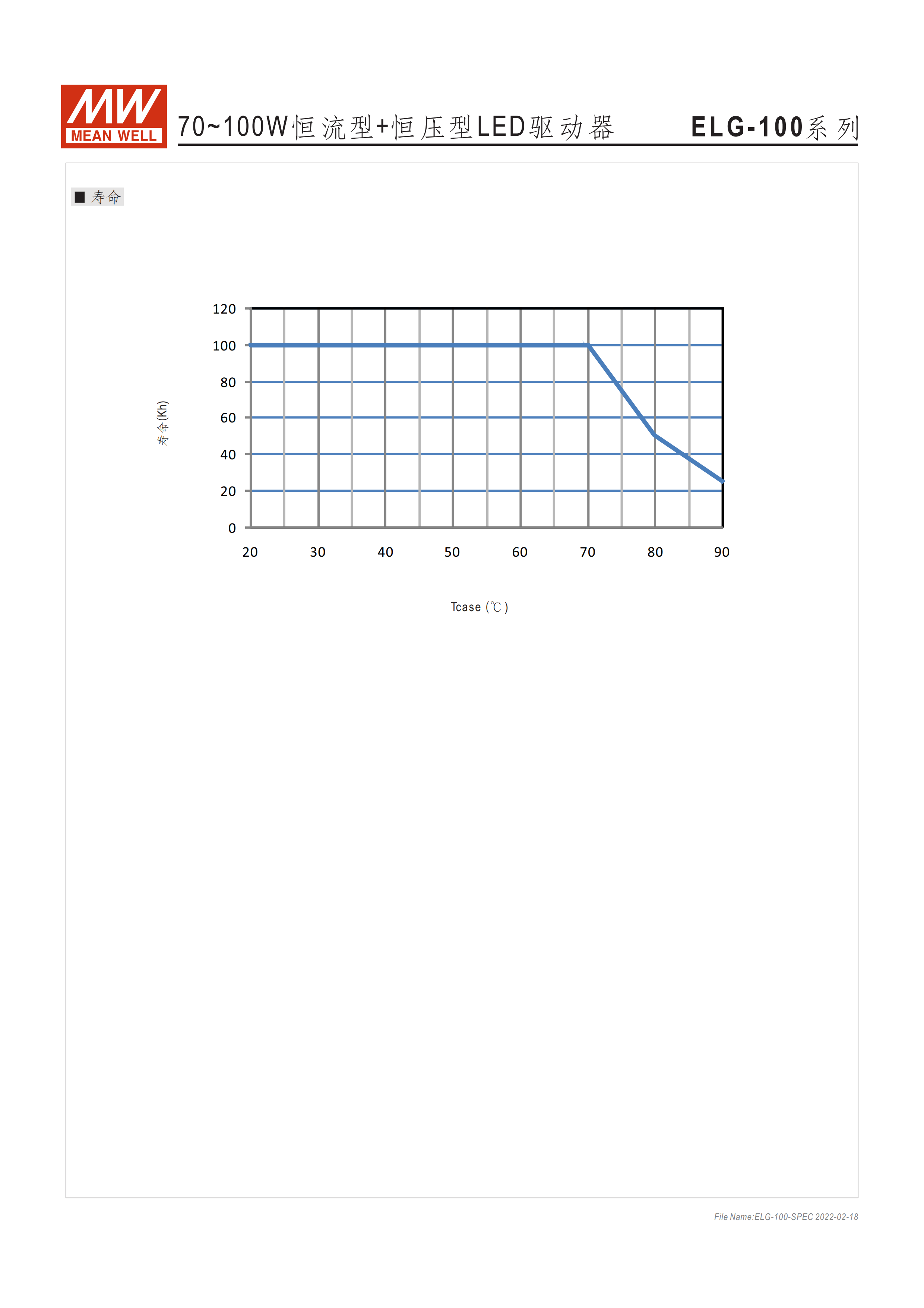 ELG-100-SPEC-CN (8).png
