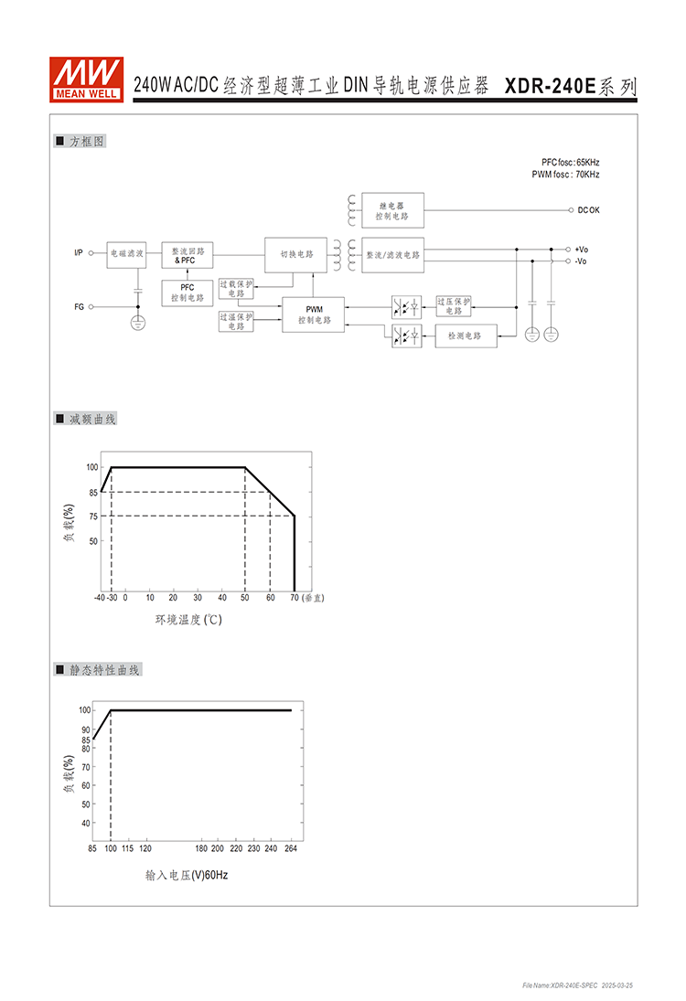 XDR-240E-spec-cn (3).png
