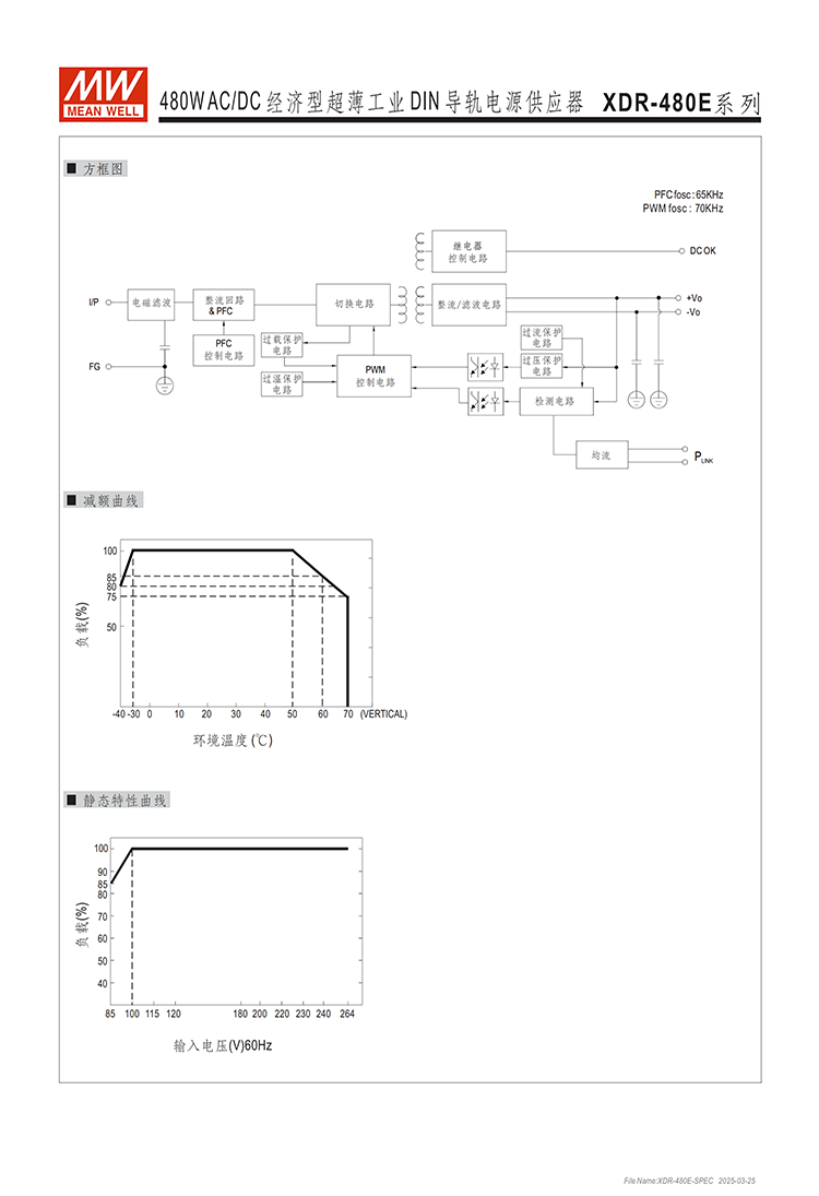 XDR-480E-spec-cn (3).png