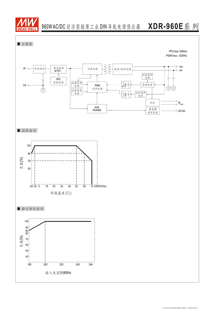 XDR-960E-spec-cn (3).png