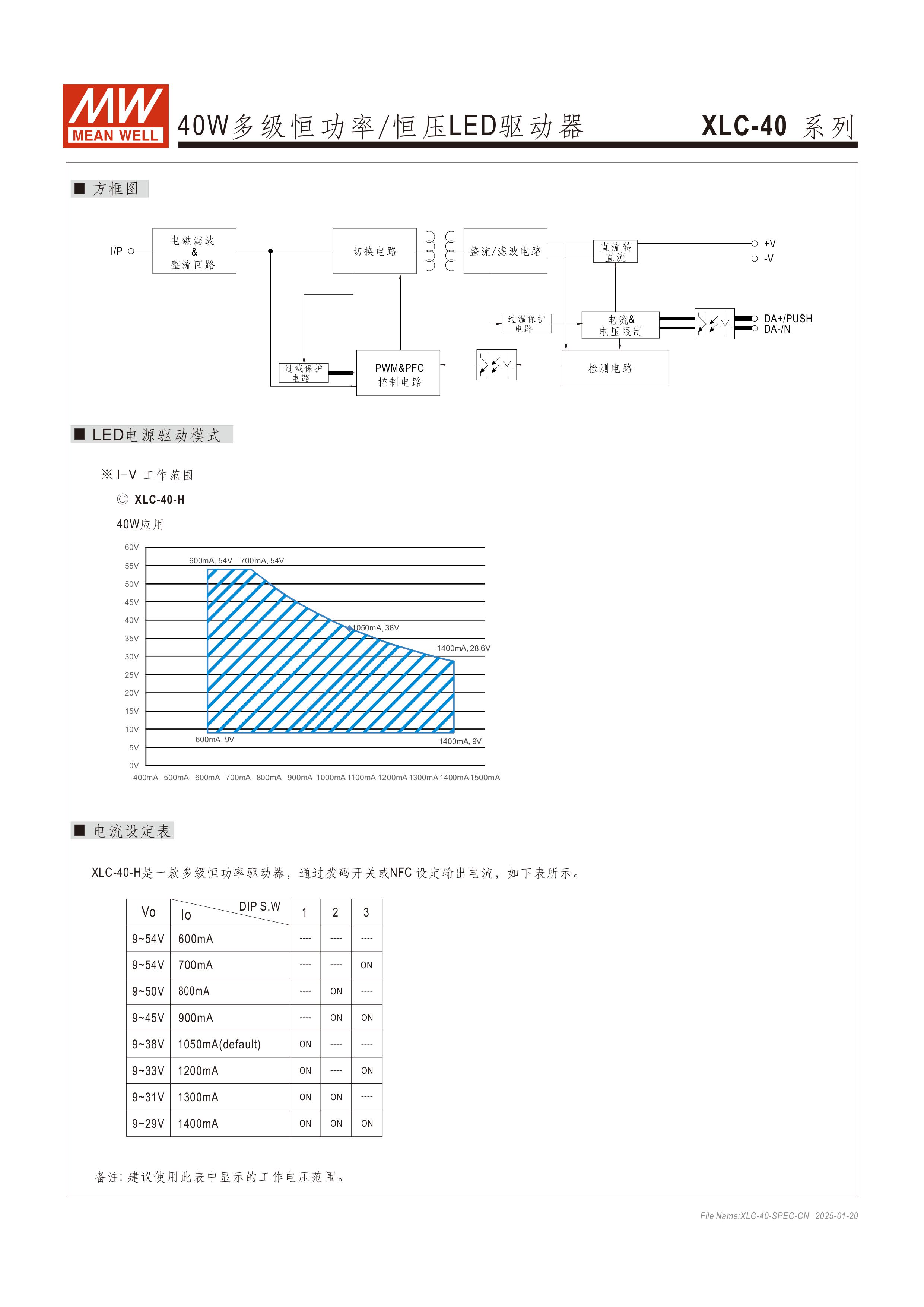 XLC-40-spec-cn-图片-3.jpg