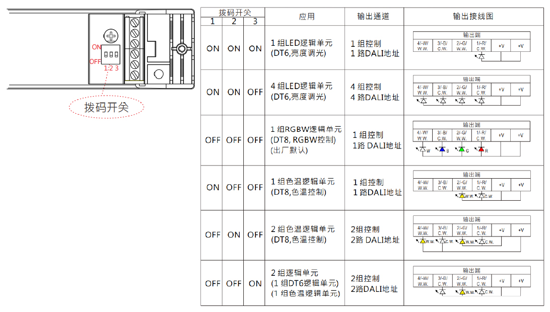 20260623_095210DA2Q型支援的應用設置_cn.jpg