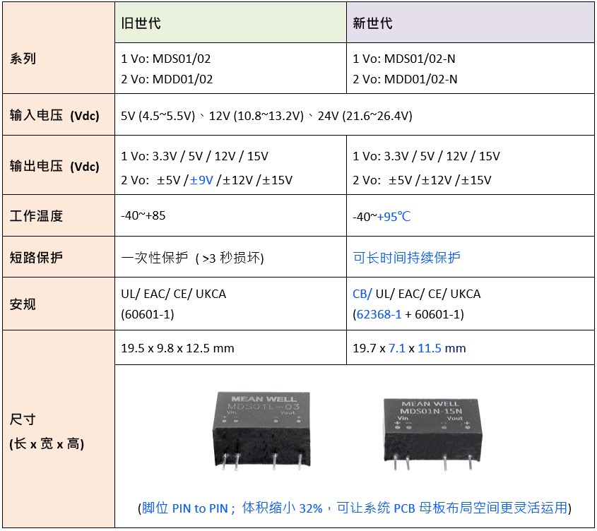 20240401_042235Chart_cn.jpg