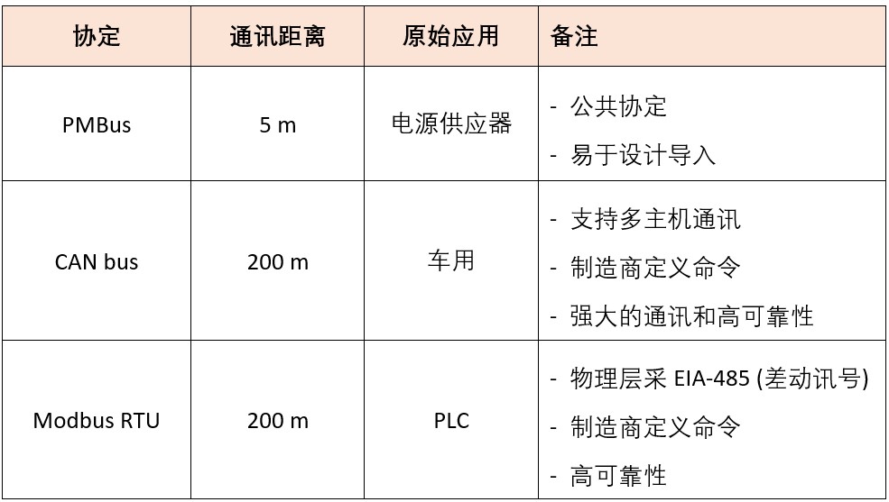 20240402_022300chart_cn.jpg