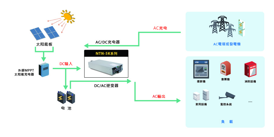 20240429_064427system_configuration_cn.jpg