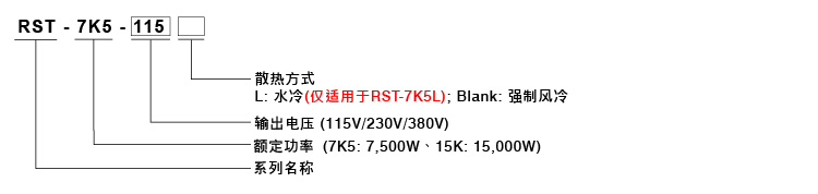 20230502_093052order_RST_cn.jpg