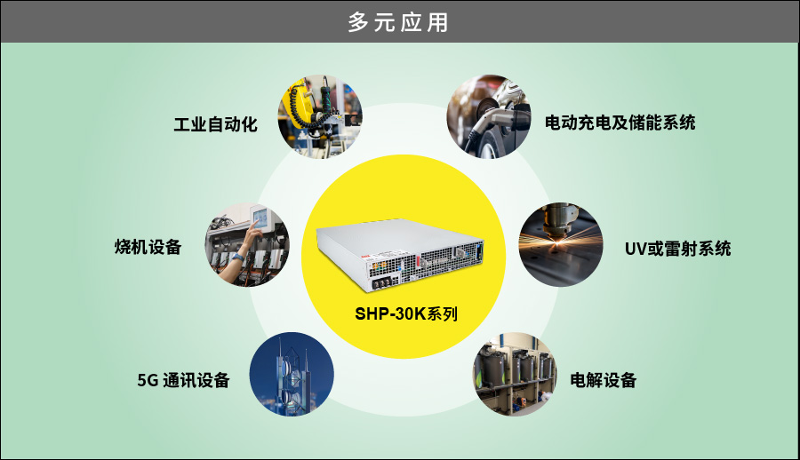 20231129_093447application_SHP30K_cn.jpg