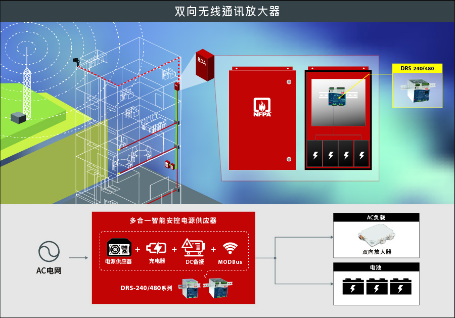 20220328_061355Application_DRS240_cn.jpg