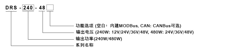 20220328_055944order_DRS240_cn.jpg