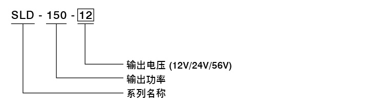 20230308_021122order_SLD150_cn.jpg