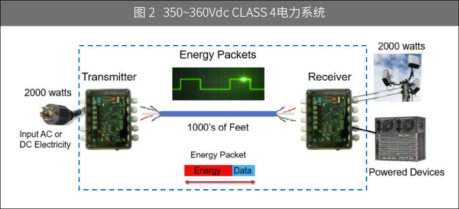 20240628_051530Class_4_Power_System_cn.jpg