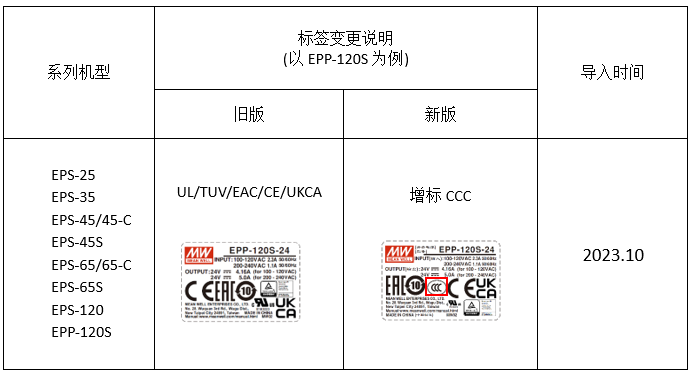 20230925_034609Chart_cn.png