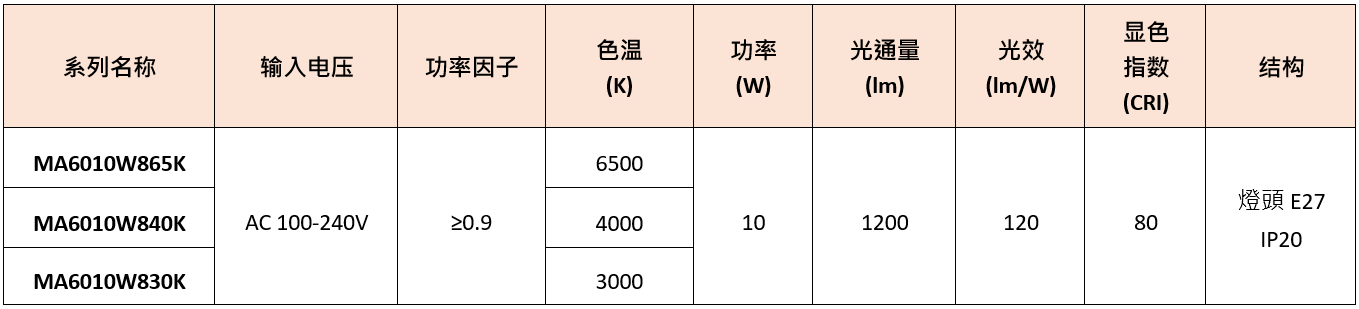 20240719_061440chart_cn.png