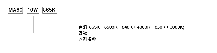 20240715_023029order_MA60_order_MA60_cn.jpg