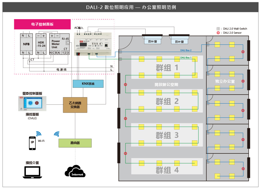 20210624_114306Application_officelighting_cn.jpg