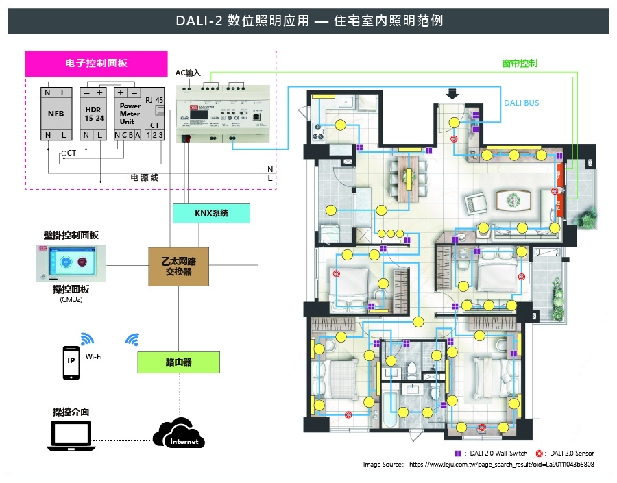 20210712_114533Application_interiorlighting_cn.jpg