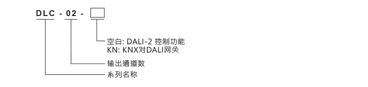 20210624_052213order_DLC-CN.jpg