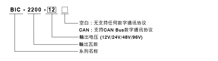20210710_081503order_BIC2200_cn.jpg