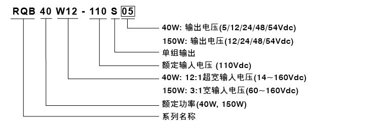 20230117_040936order_RQB40W_cn.jpg