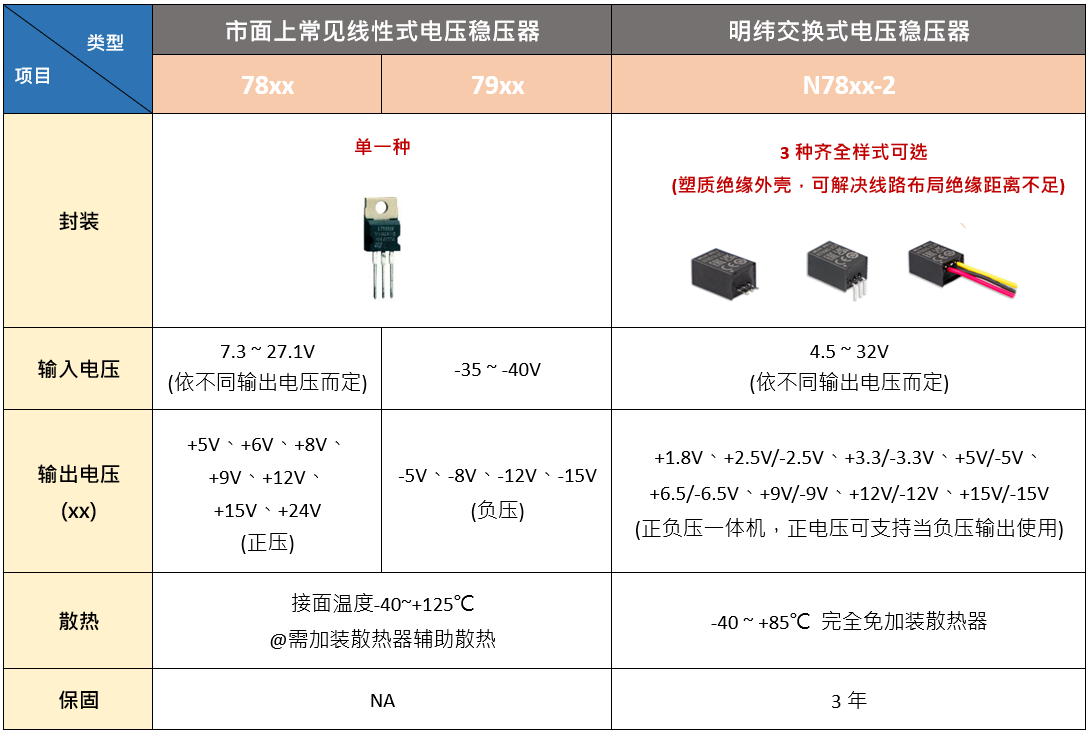 20240814_021943Table_cn.png